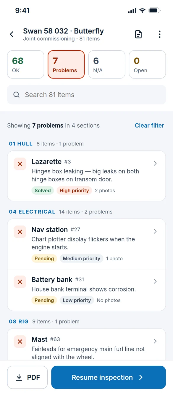 List of problems found during an inspection, with priority and photos